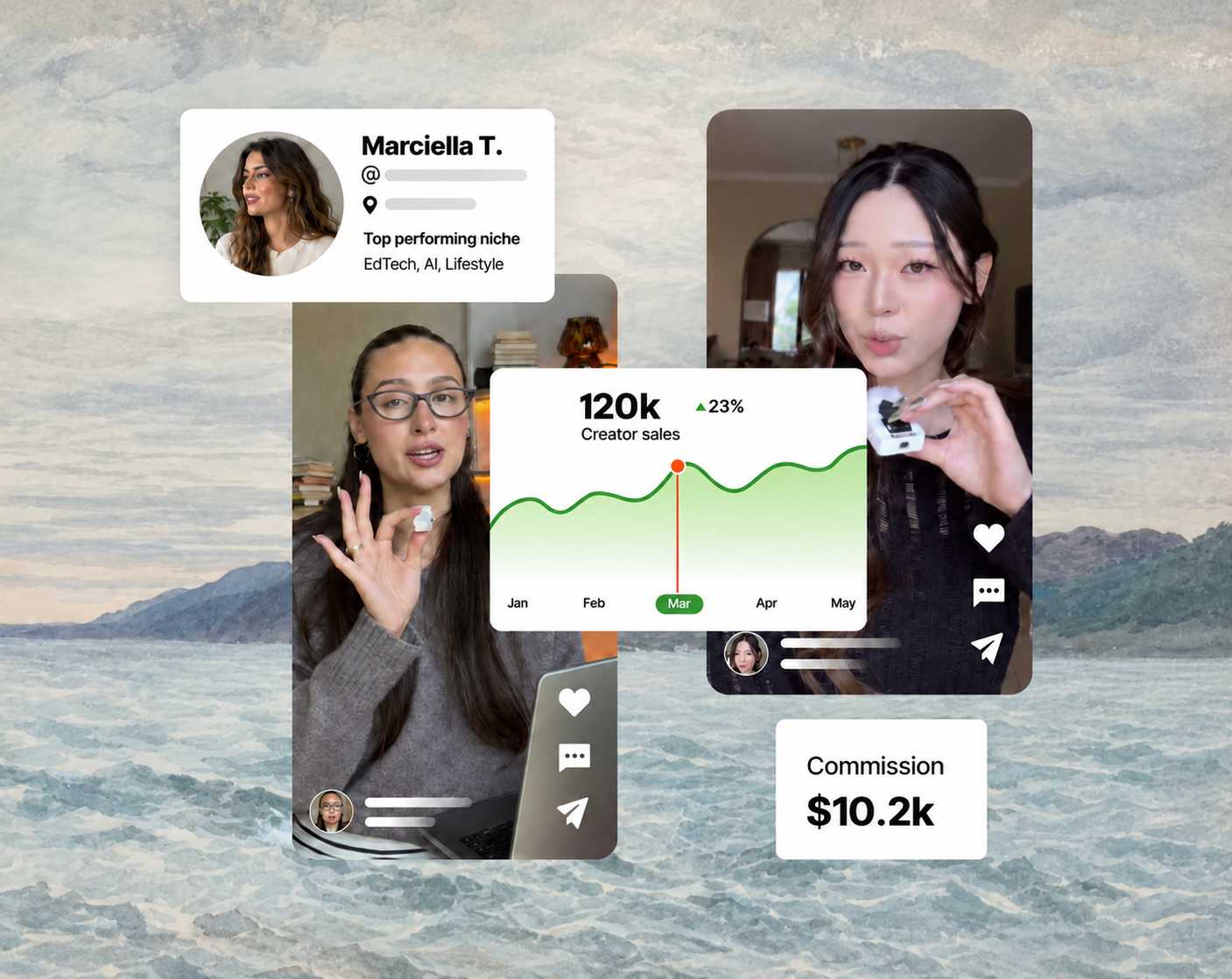 Illustrative creator performance collage with creator videos, a sales chart and commission card.